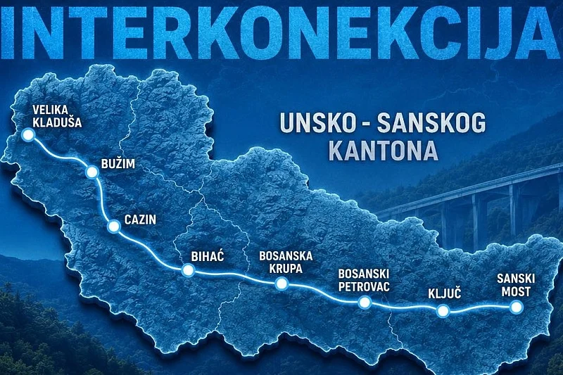 Plinovod Zapadna interkonekcija: Planirana gasifikacija Unsko-sanskog kantona do 2030. godine