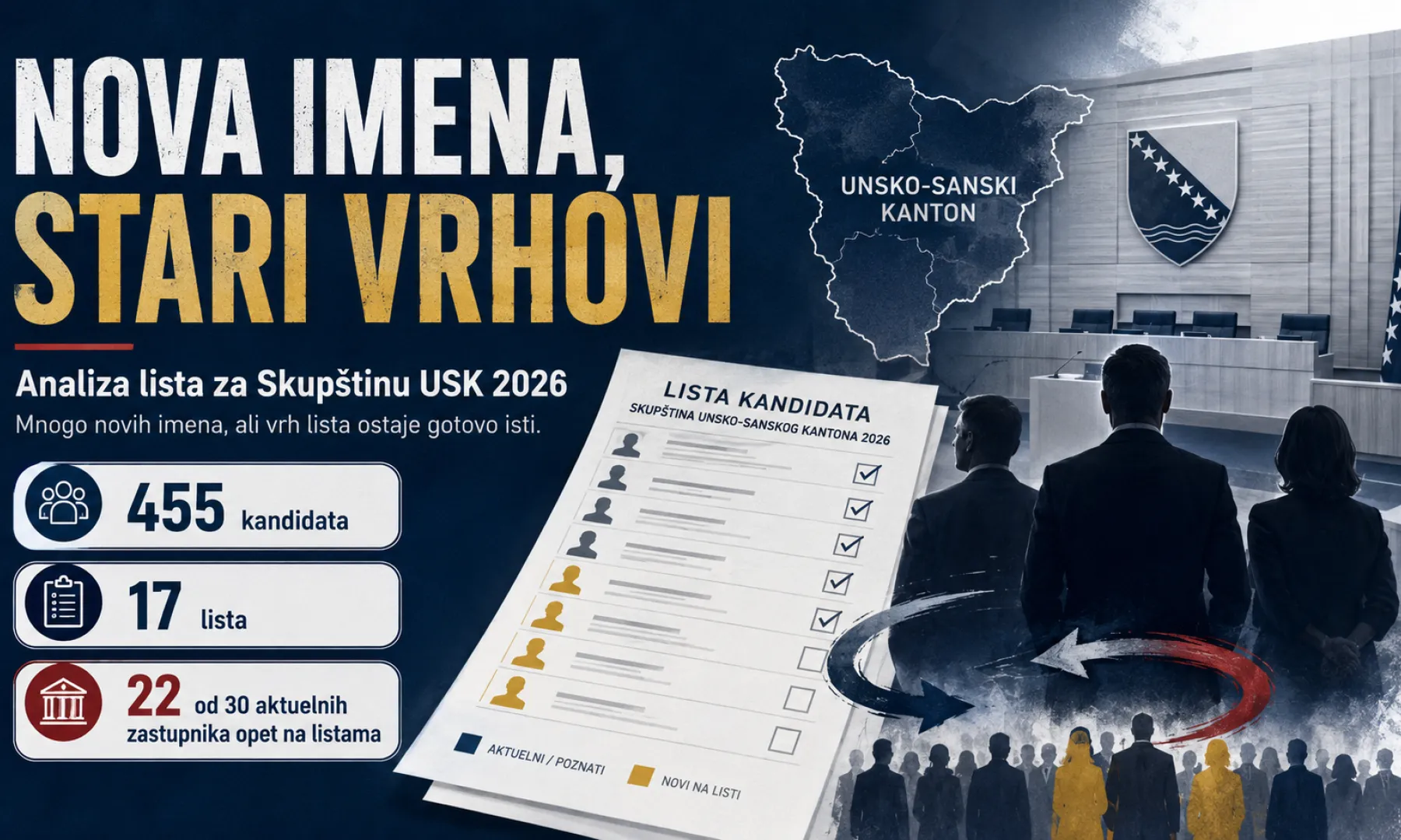 Skupstina USK