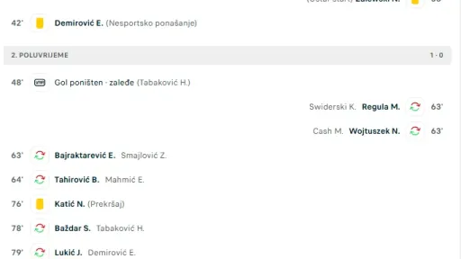 Izvještaj rezultati.com s utakmice BiH - Poljska (Foto: Screenshot)