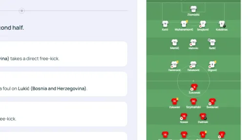 UEFA-in izvještaj sa utakmice: Tarik Muharemović je požutio protiv Poljske (Foto: Screenshot)