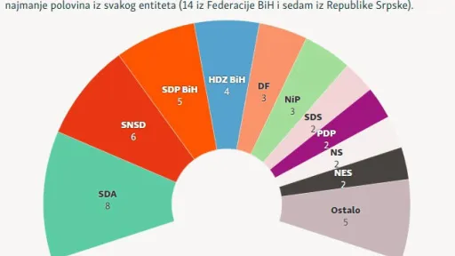 8cedb102f544c2fabe9d301c6bb56c48-parlament-7.jpg