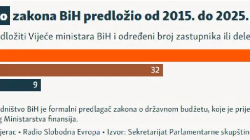 1c613011cff4ba895f7b195f5923b2bd-parlament-6.jpg