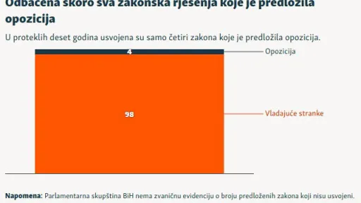 371dd048e1202e16ede8643e543a948d-parlament-4.jpg
