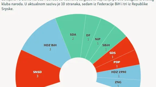 43b8de011d6d1abd3167ef61f22f57f1-parlament-8.jpg