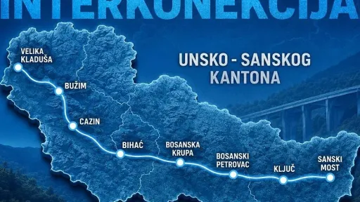 Plinovod Zapadna interkonekcija: Planirana gasifikacija Unsko-sanskog kantona do 2030. godine